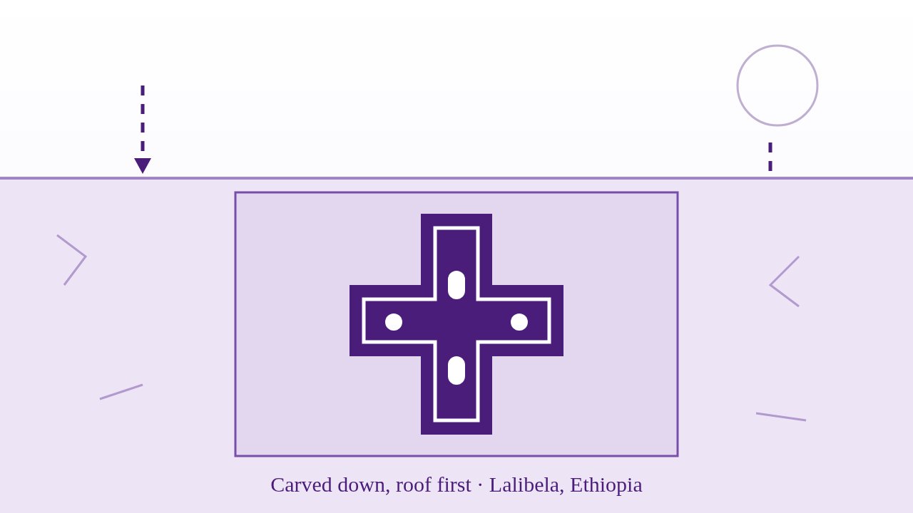 Purple-on-white illustration of a cross-shaped church carved down into a square pit in solid rock, captioned: Carved from the top down, Lalibela, Ethiopia